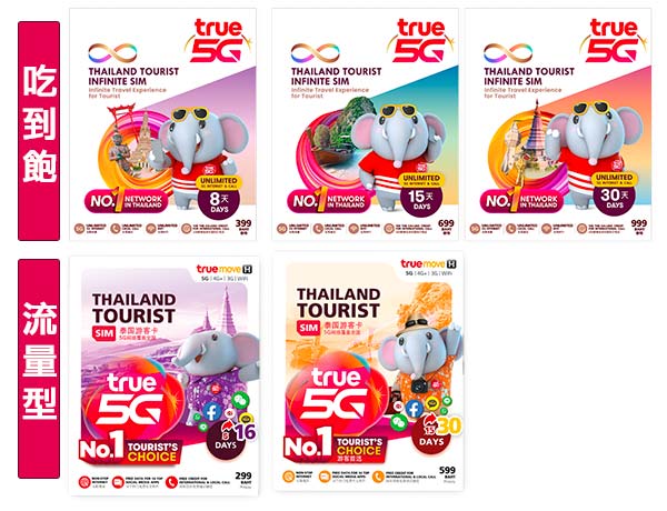 truemove 泰國上網卡 tourist SIM 上網方案(2022年10月更新)