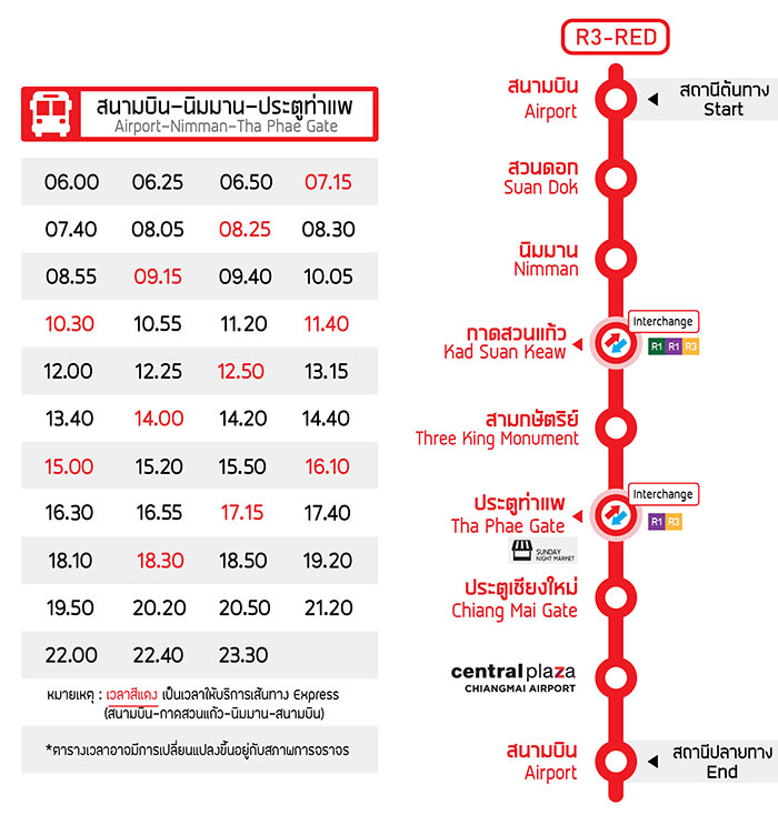 RTC R3 紅線時刻表