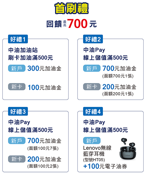 2023年 中國信託中油聯名卡好友推薦新戶優惠最高享700元回饋