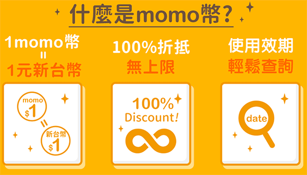 什麼是momo幣？