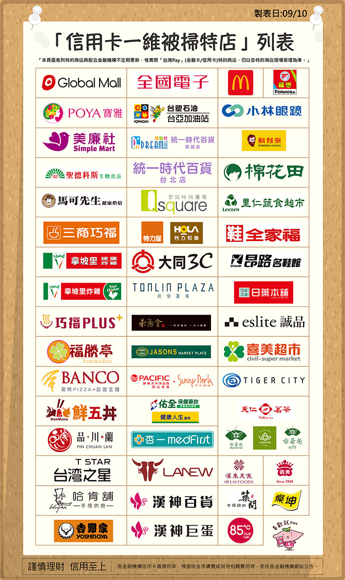 台灣 Pay 可以使用一維條碼被掃支付之店家列表