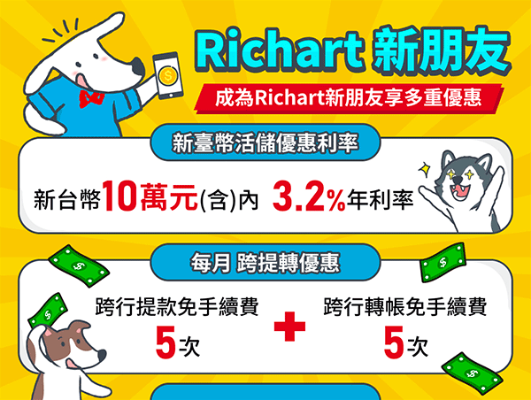台新 Richart 數位帳戶 2024年 新戶專屬3.2%利率優惠
