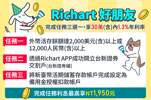 台新銀行 Richart 數位帳戶 2024年舊戶專屬 1.3%利率優惠 額度 30萬
