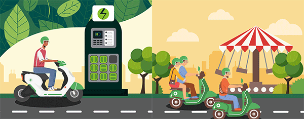星展 eco卡：共享汽機車 或 電動車充電費/換電費 最高 8% 現金回饋