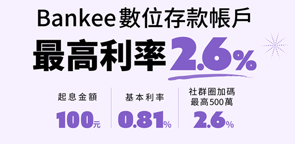 Bankee數位帳戶 享基本利率 0.81% 無上限活存