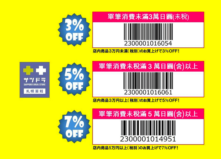 日本藥妝 札幌藥妝優惠券 限用 JCB 信用卡最高 7% 折扣