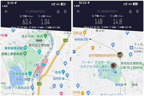 威訊 WaySim 日本 eSIM 實際測速結果 - 上野 & 豐島園