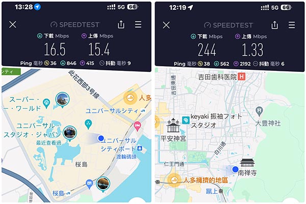 翔翼日本5G極速飆日卡，日本 5G eSIM 實際測試結果 - 大阪環球影城 / 南禪寺